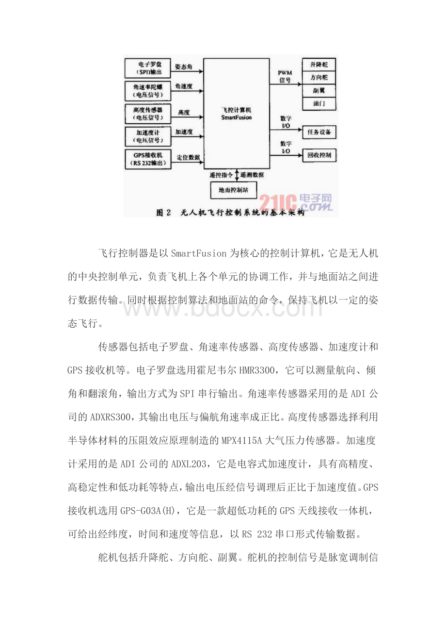 飞行控制系统Word下载.doc_第3页