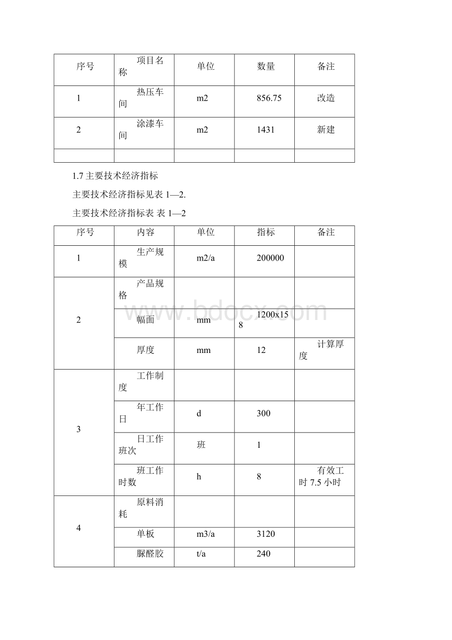 XX林业局多层实木复合地板生产线改造工程可行性研究报告Word文件下载.docx_第3页