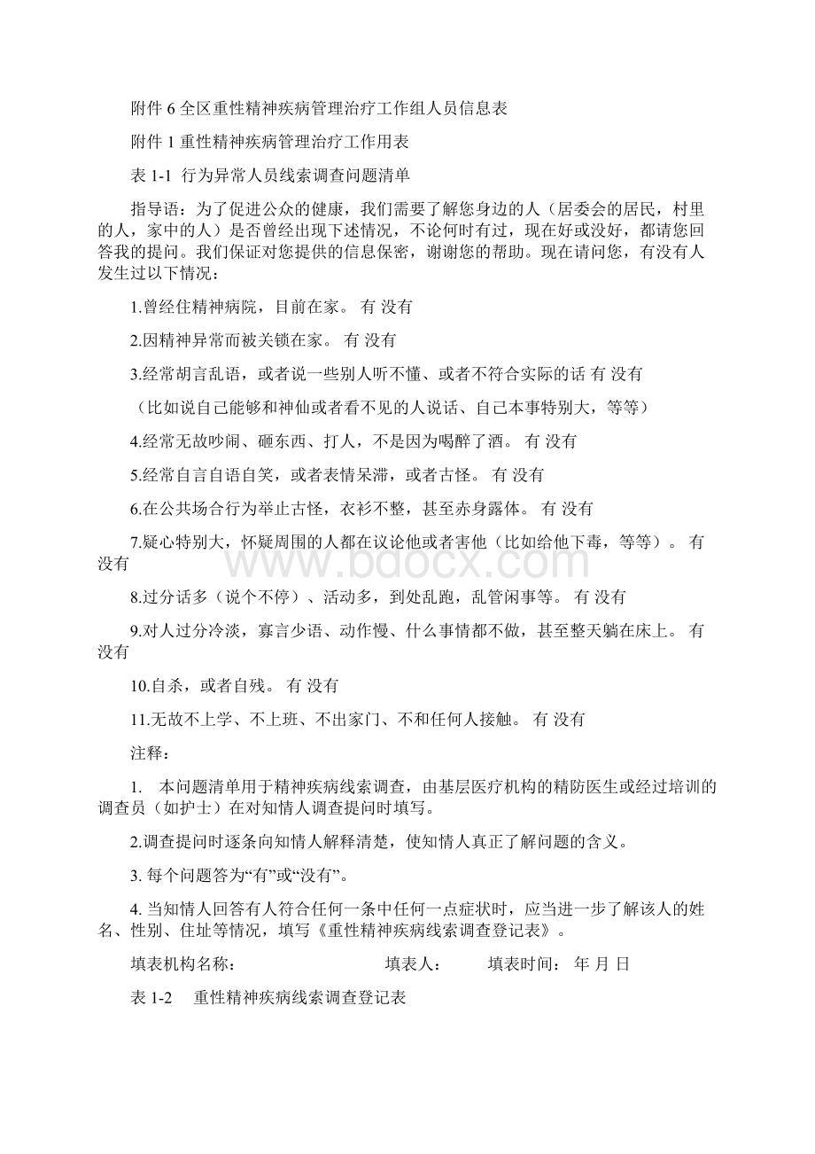 精神疾病常用表格Word格式.docx_第2页