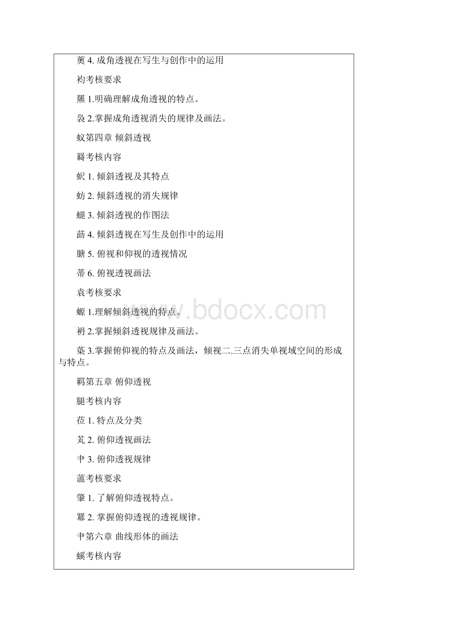 透视学考试大纲.docx_第3页
