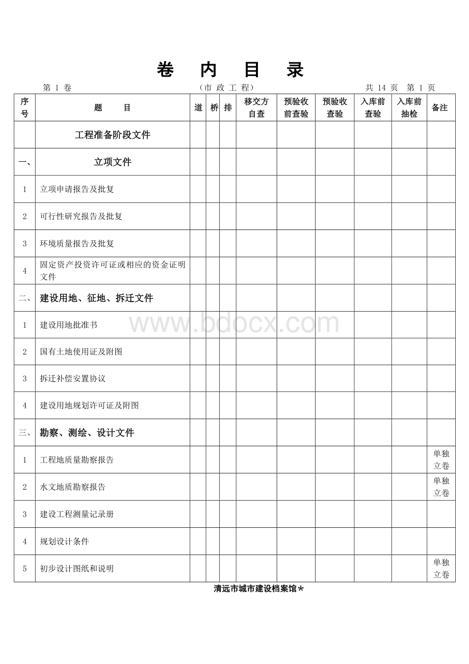 市政工程卷内目录(2015).doc