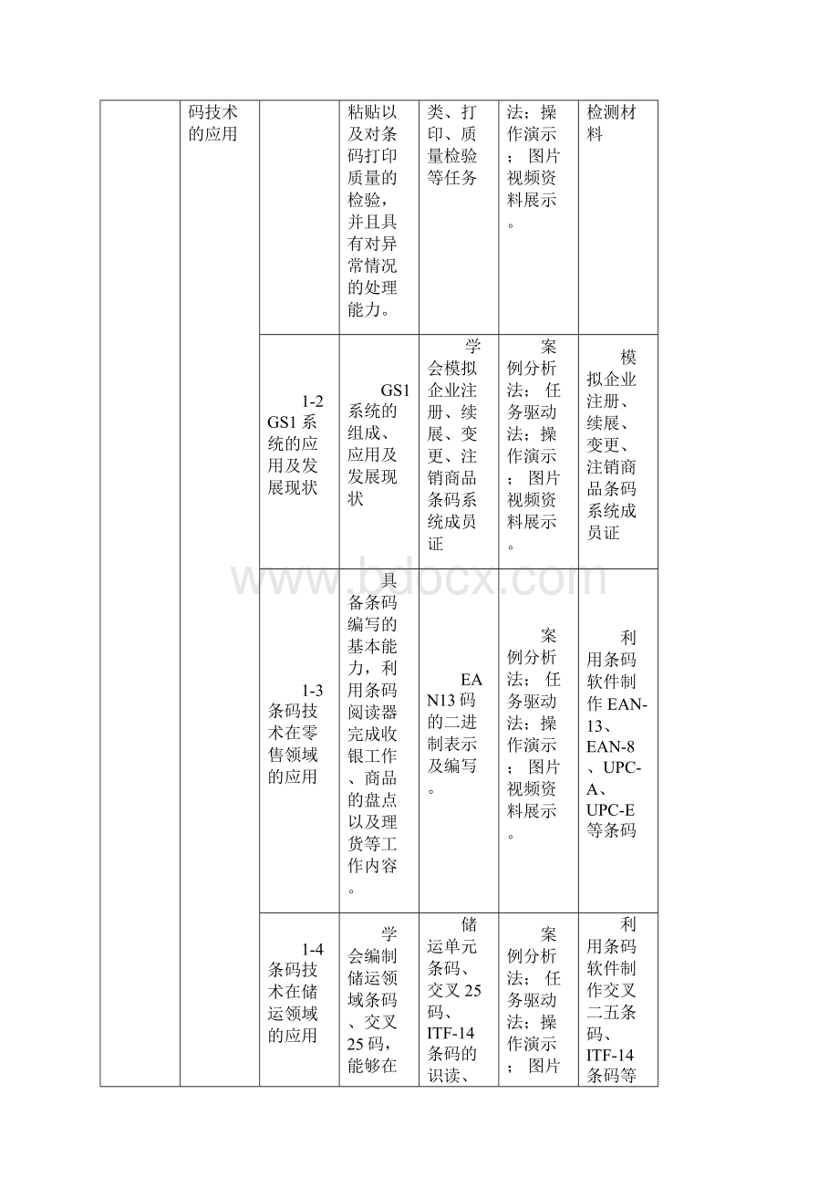 自动识别技术整体设计方案和单元设计方案.docx_第3页