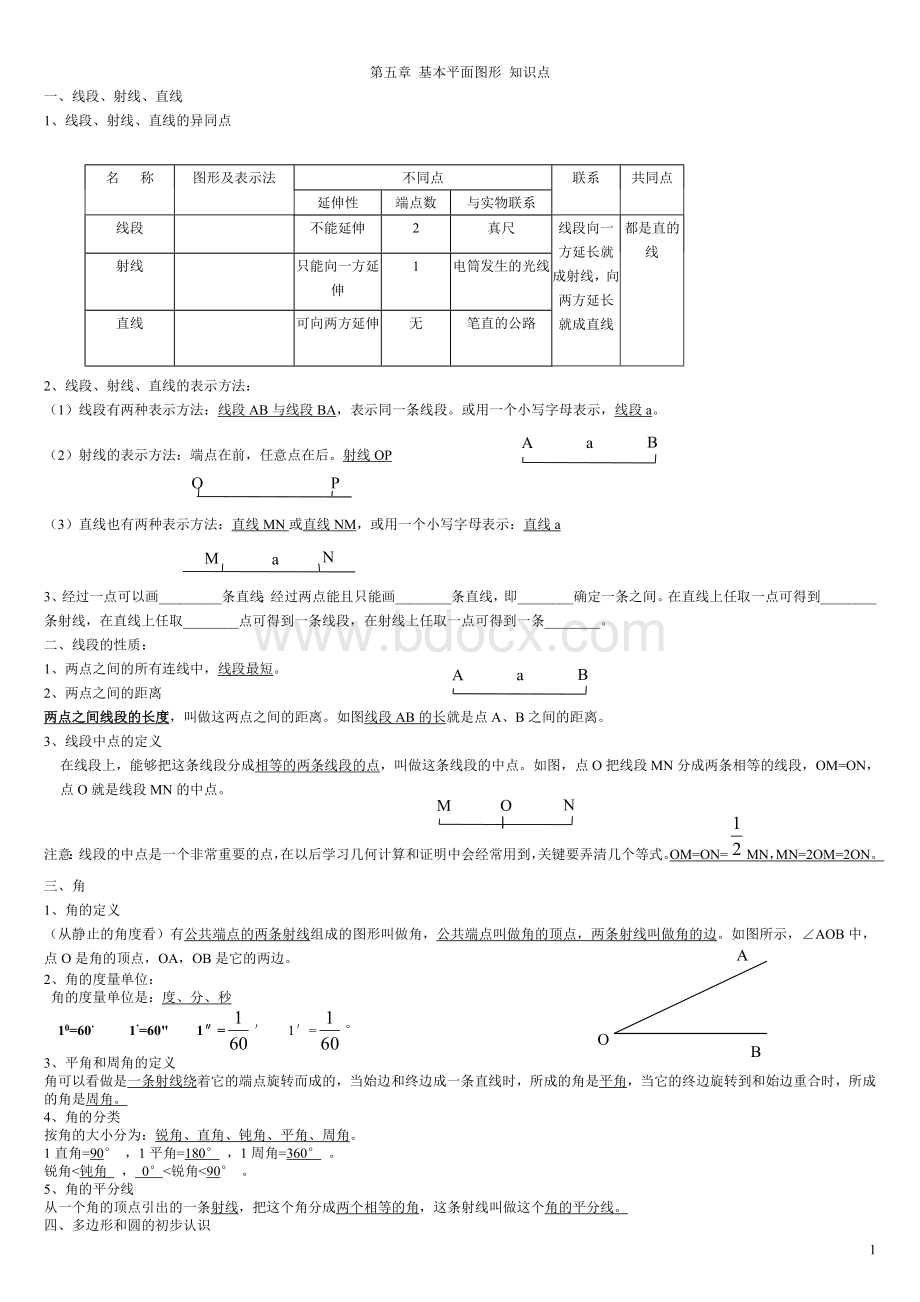 新鲁教版数学六年级下知识点总结Word下载.docx_第1页