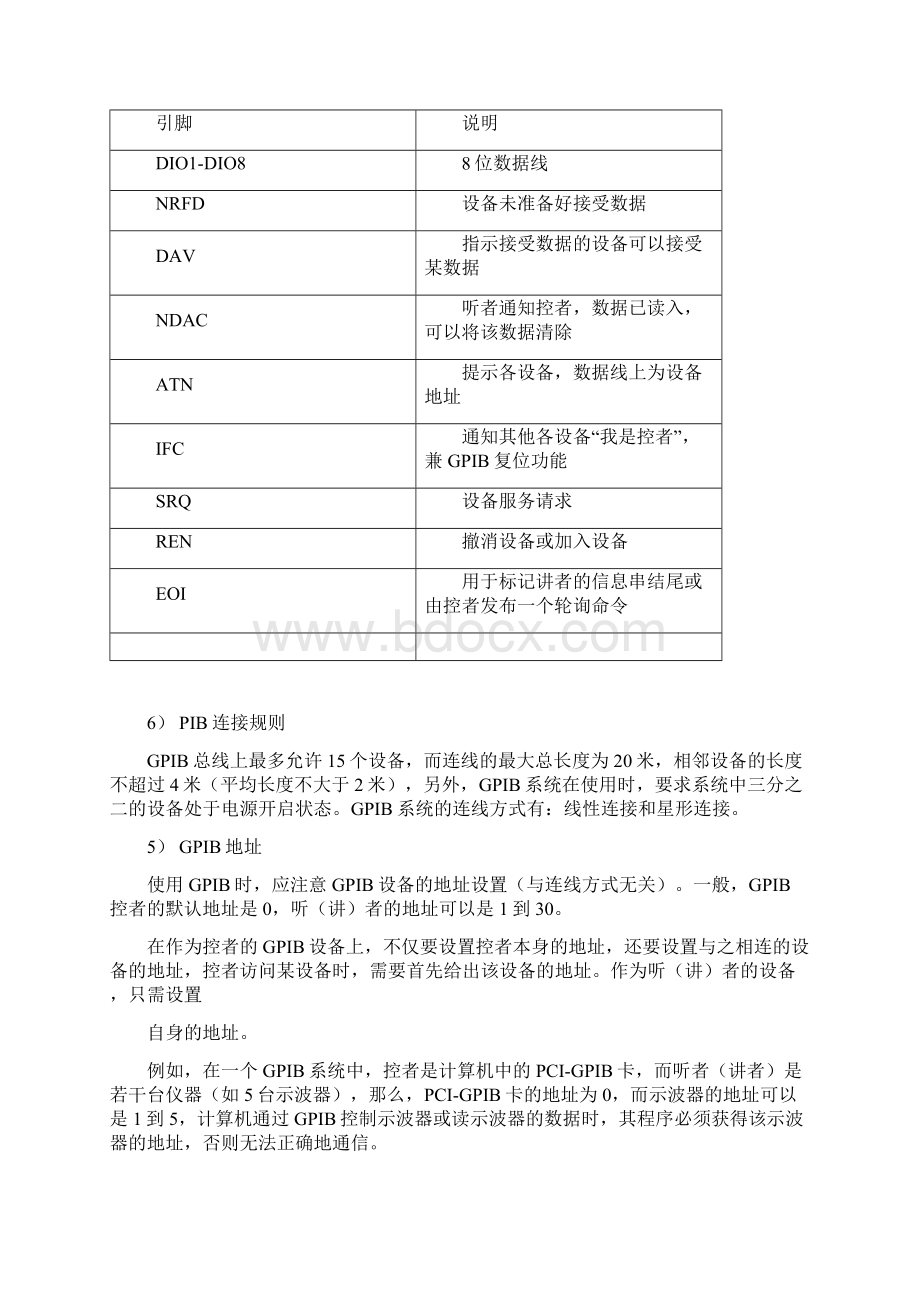 GPIB板的安装与使用初步Word文件下载.docx_第2页