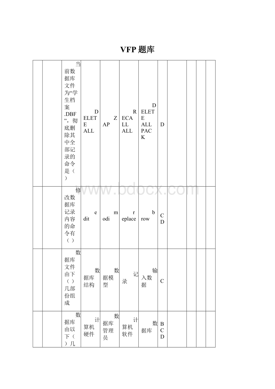 VFP题库文档格式.docx_第1页