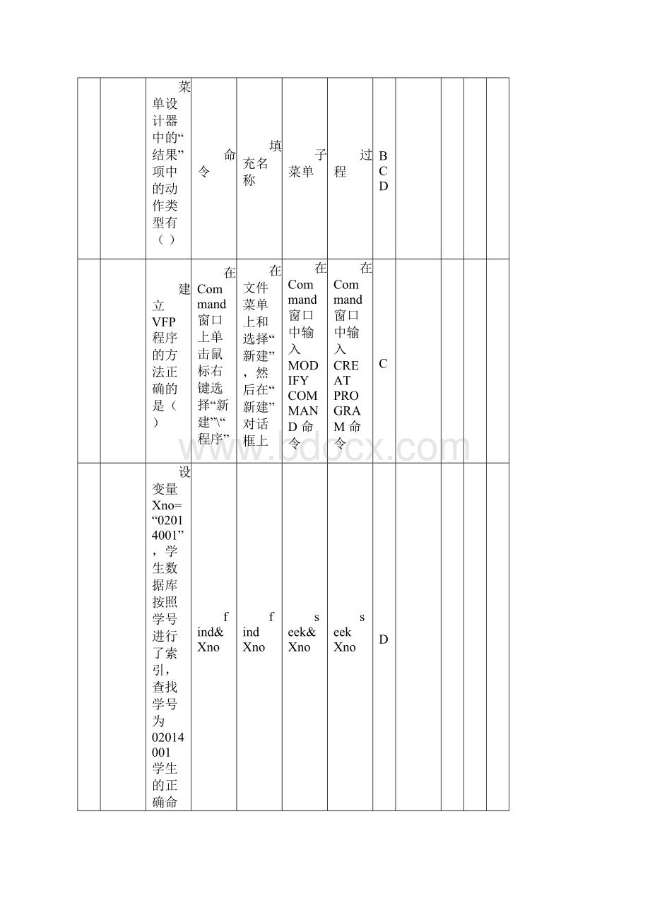 VFP题库文档格式.docx_第3页