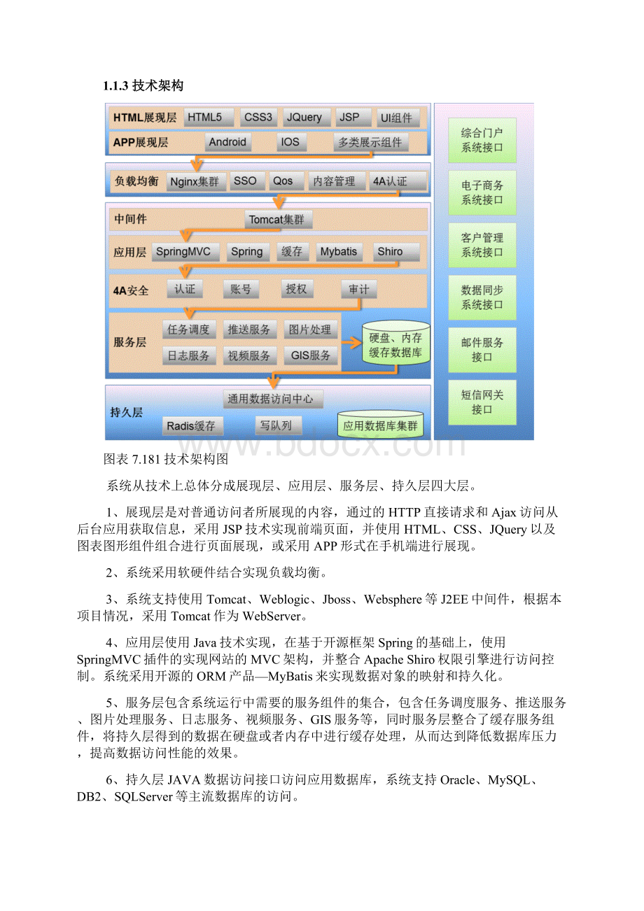 旅游产业运行监测系统建设方案.docx_第2页