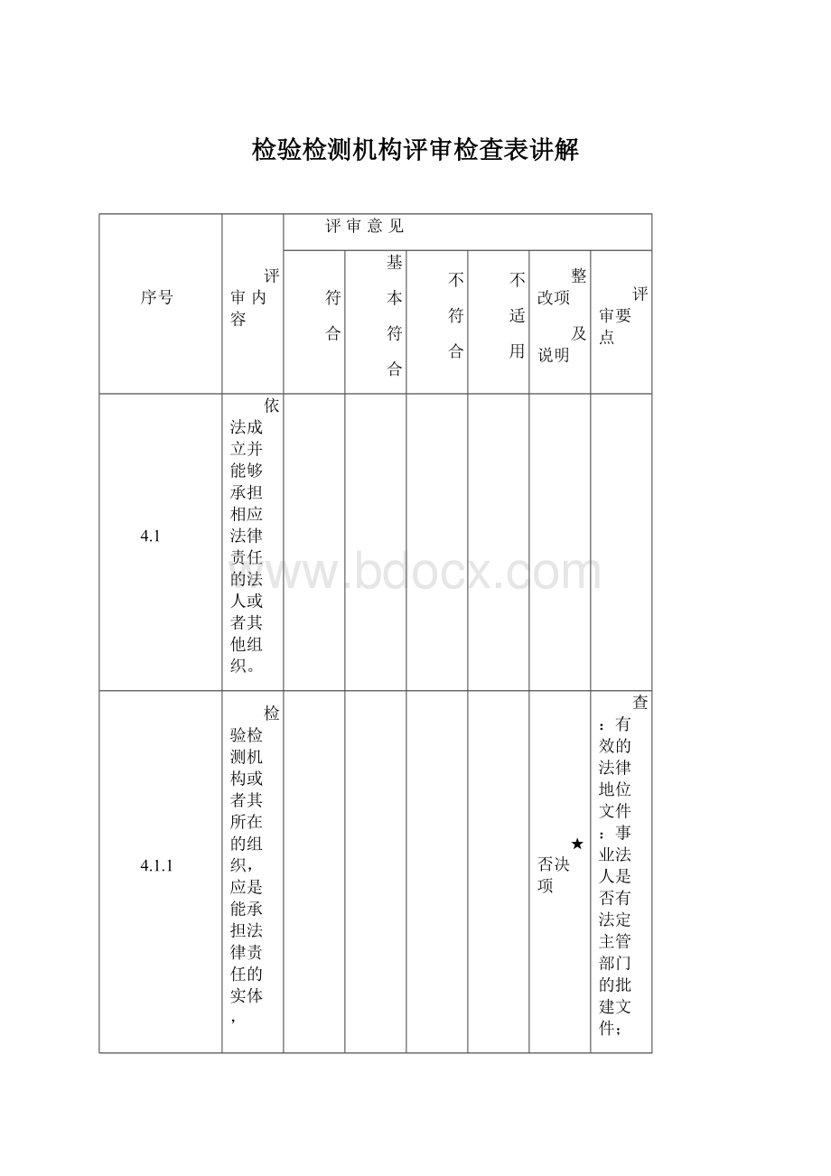 检验检测机构评审检查表讲解.docx_第1页