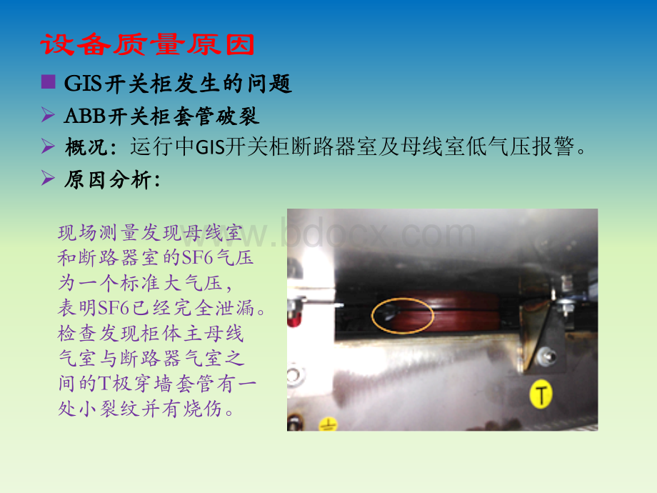 变电设备典型问题PPT格式课件下载.ppt_第3页