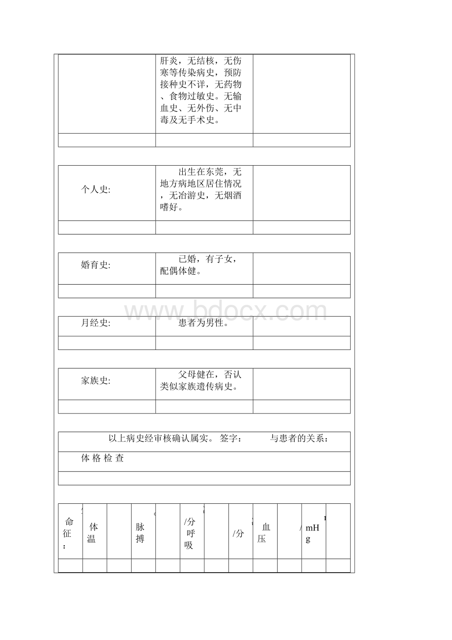 外科电子病历模板胆囊切除术后.docx_第3页