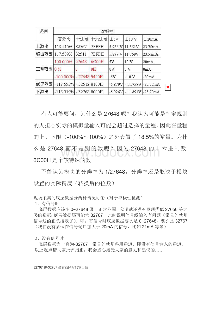 模拟量27648的问题Word文档下载推荐.doc_第2页