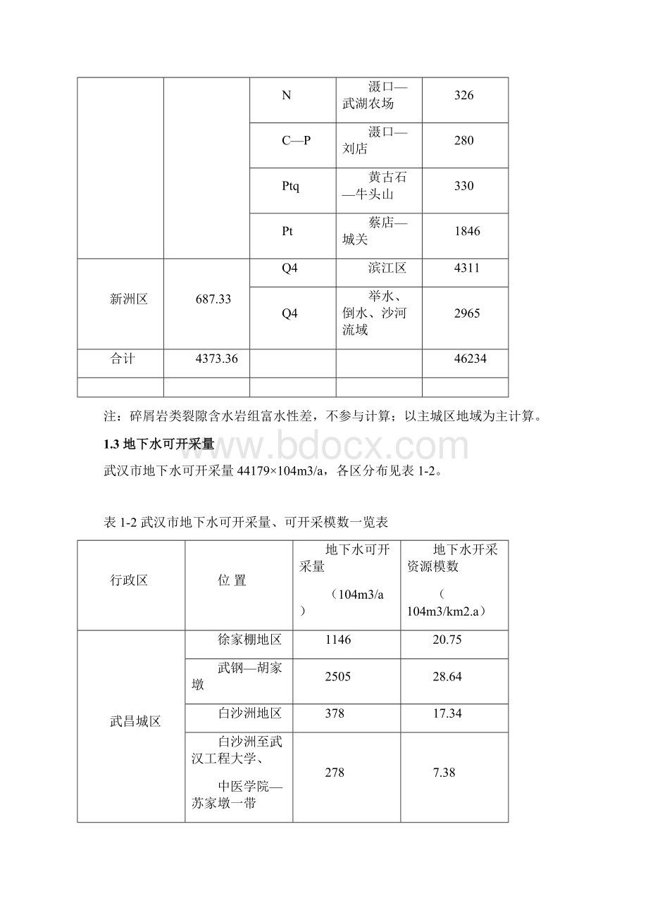 武汉市可再生能源资源可利用潜力讲解Word格式文档下载.docx_第3页