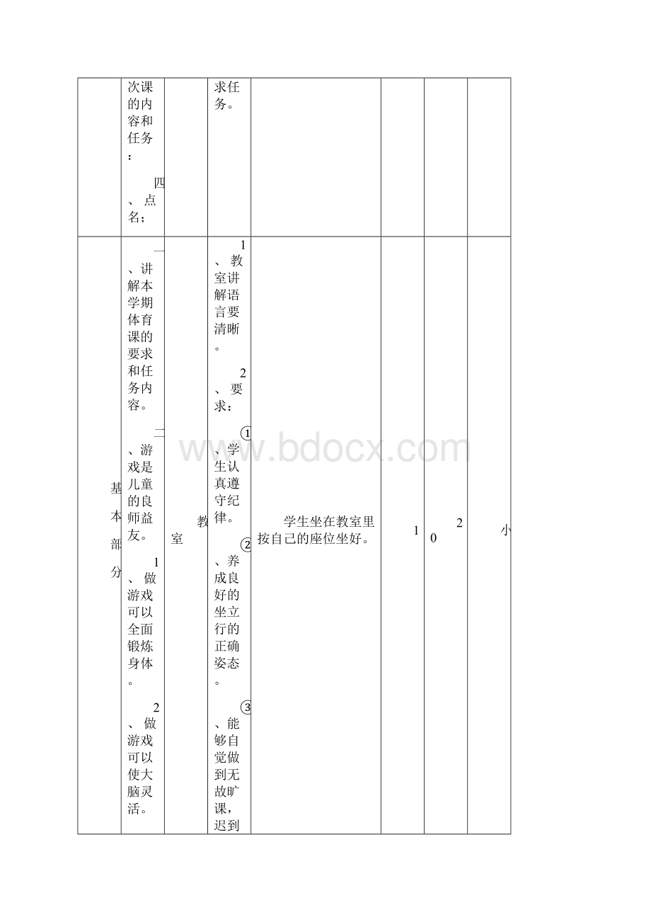 小学三年级下册体育教案211.docx_第2页