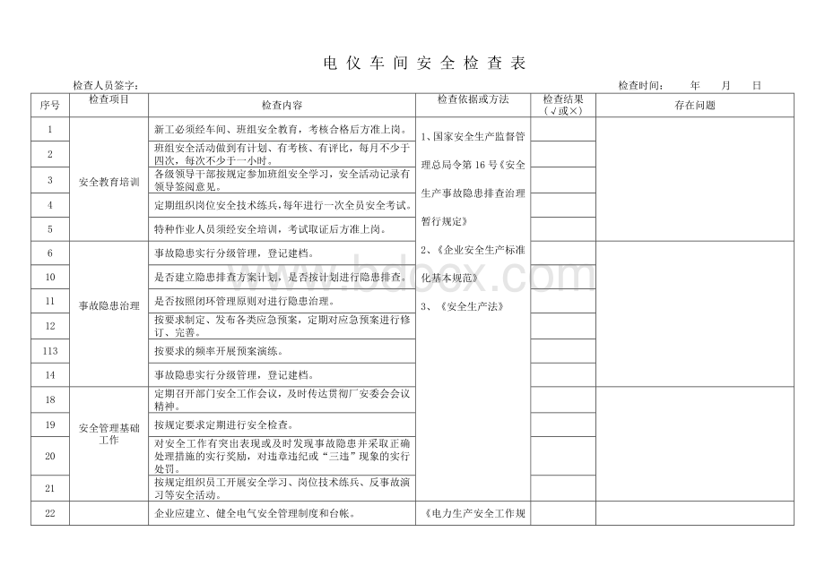 电仪车间安全检查标准Word格式.doc