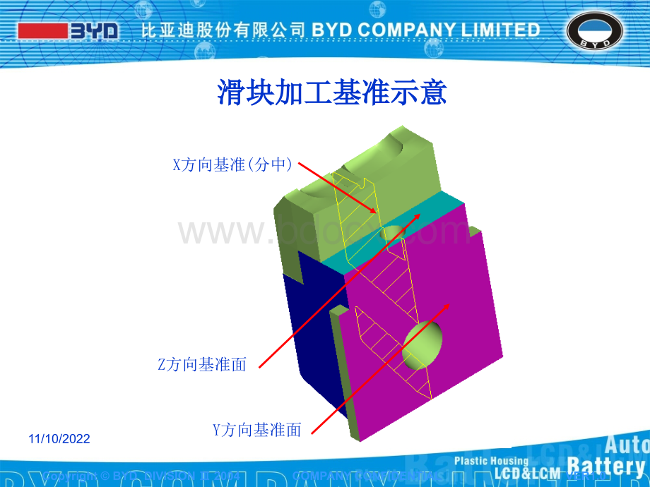 模具部件公差标准.ppt_第3页