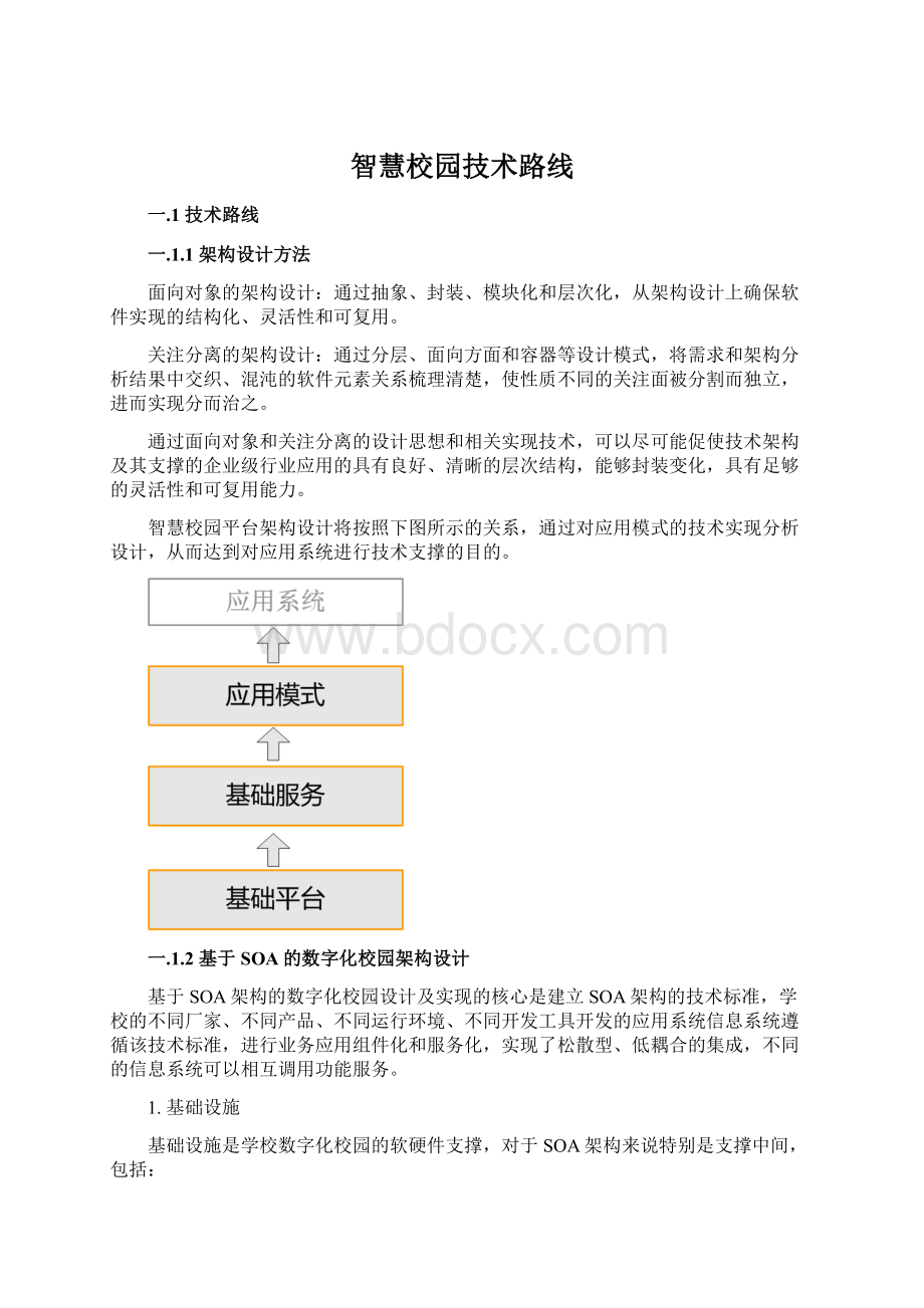 智慧校园技术路线Word格式.docx