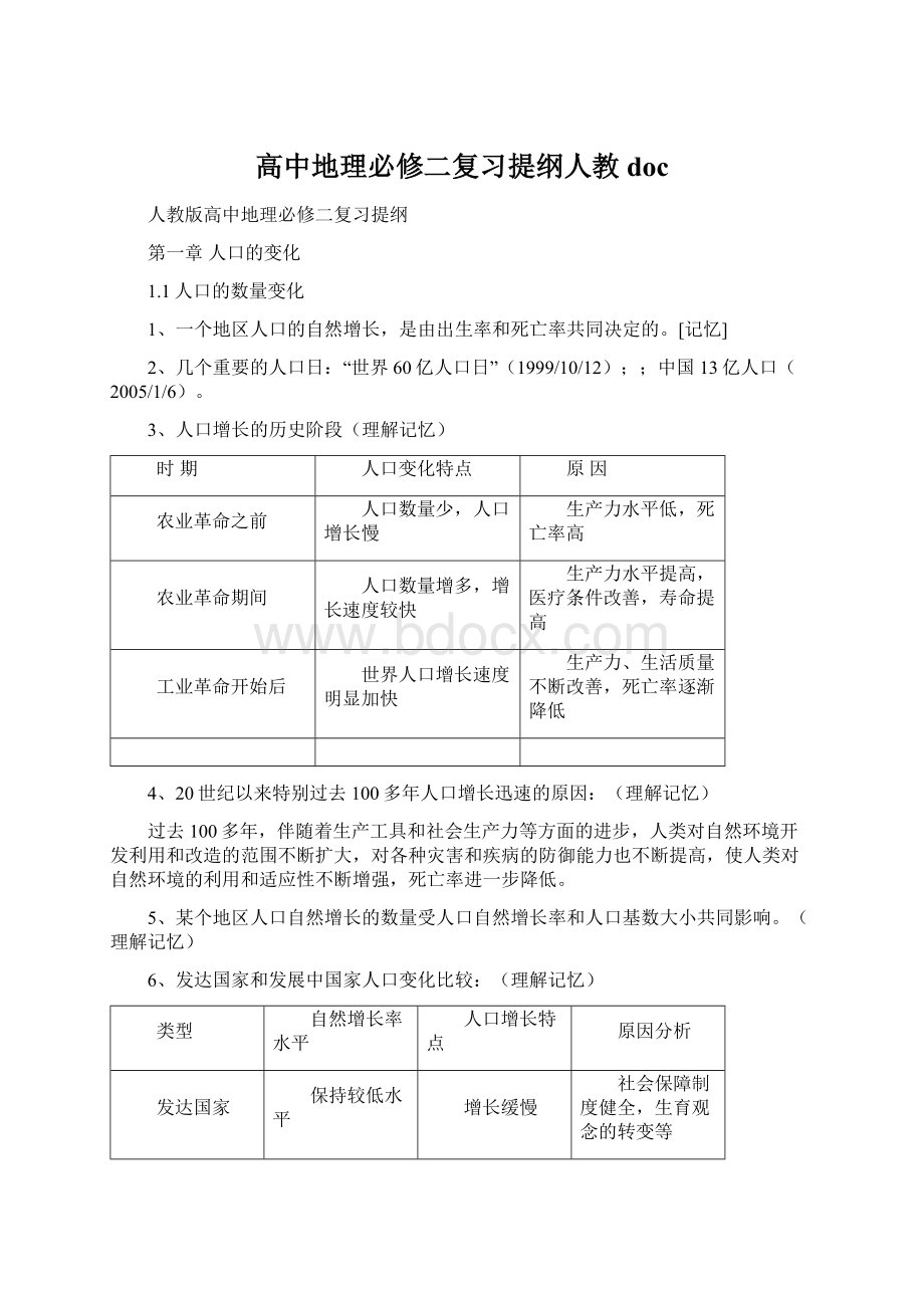 高中地理必修二复习提纲人教docWord格式文档下载.docx