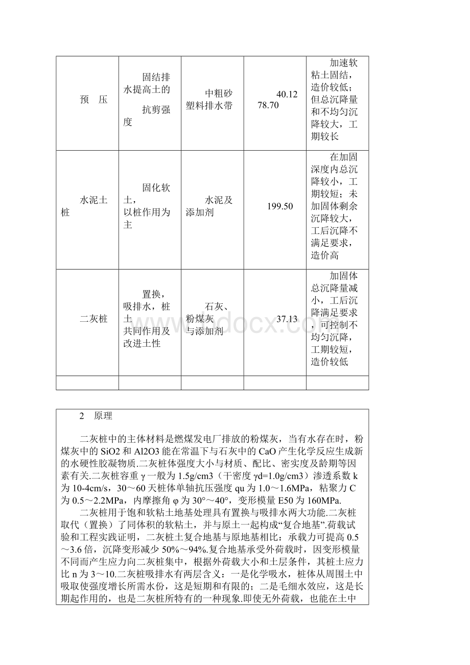 二灰桩在软土路基加固中的应用Word下载.docx_第2页