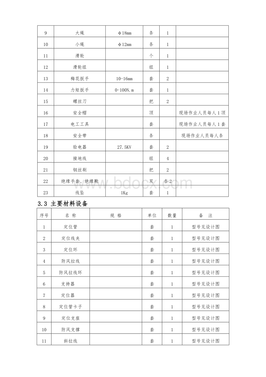 定位装置检修作业指导书.docx_第2页