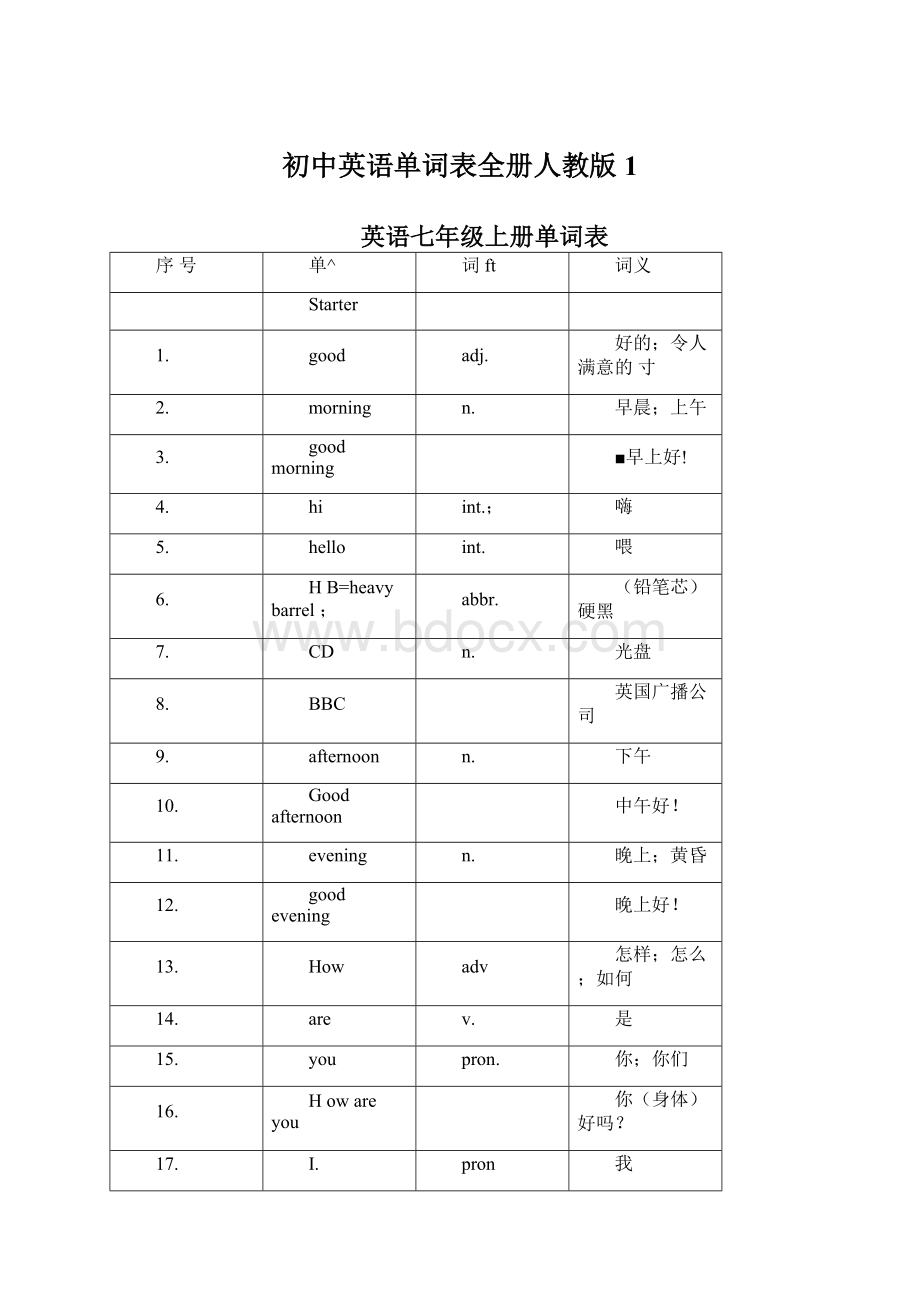 初中英语单词表全册人教版1Word文档下载推荐.docx_第1页