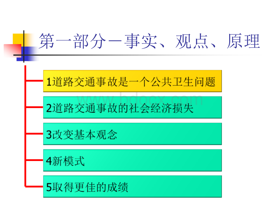 国内外道路交通安全综述优质PPT.ppt_第3页