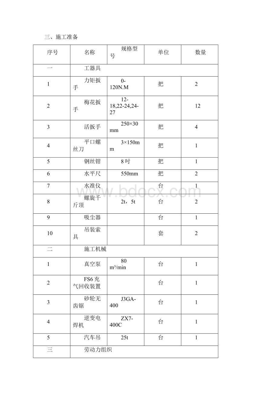 QSEPC技444GIS安装作业指导书模板Word格式.docx_第2页