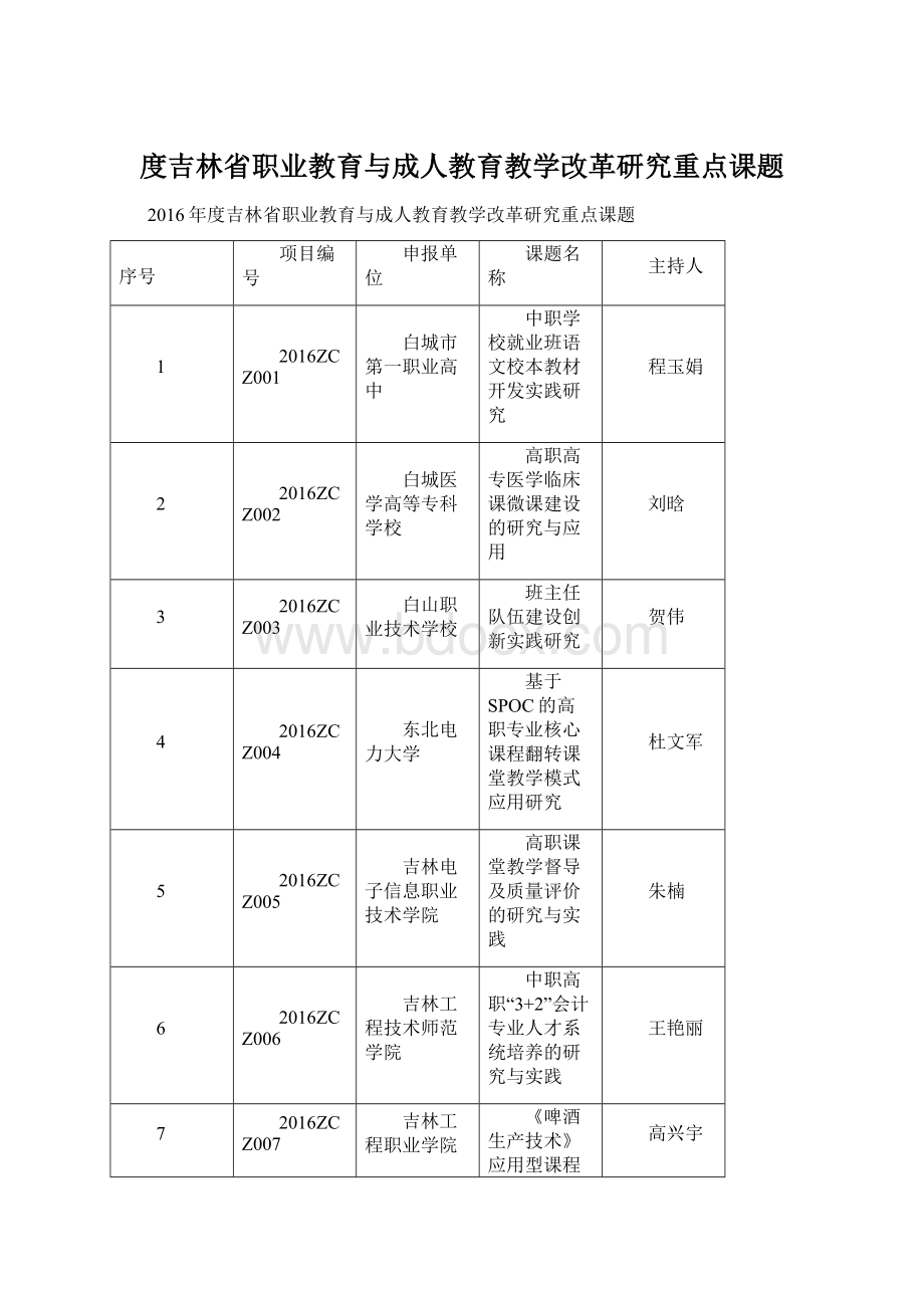 度吉林省职业教育与成人教育教学改革研究重点课题.docx_第1页