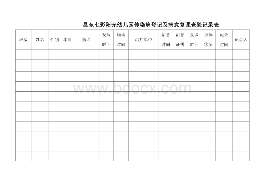 学校传染病登记及病愈复课查验记录表.doc_第1页