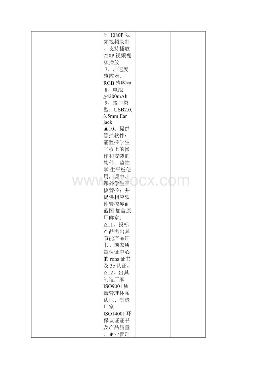 采购需求参数配置及相关要求文档格式.docx_第3页