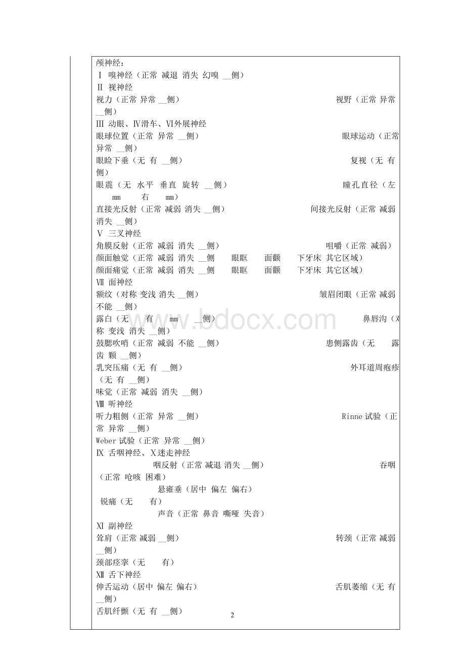 康复效果评定表文档格式.doc_第2页