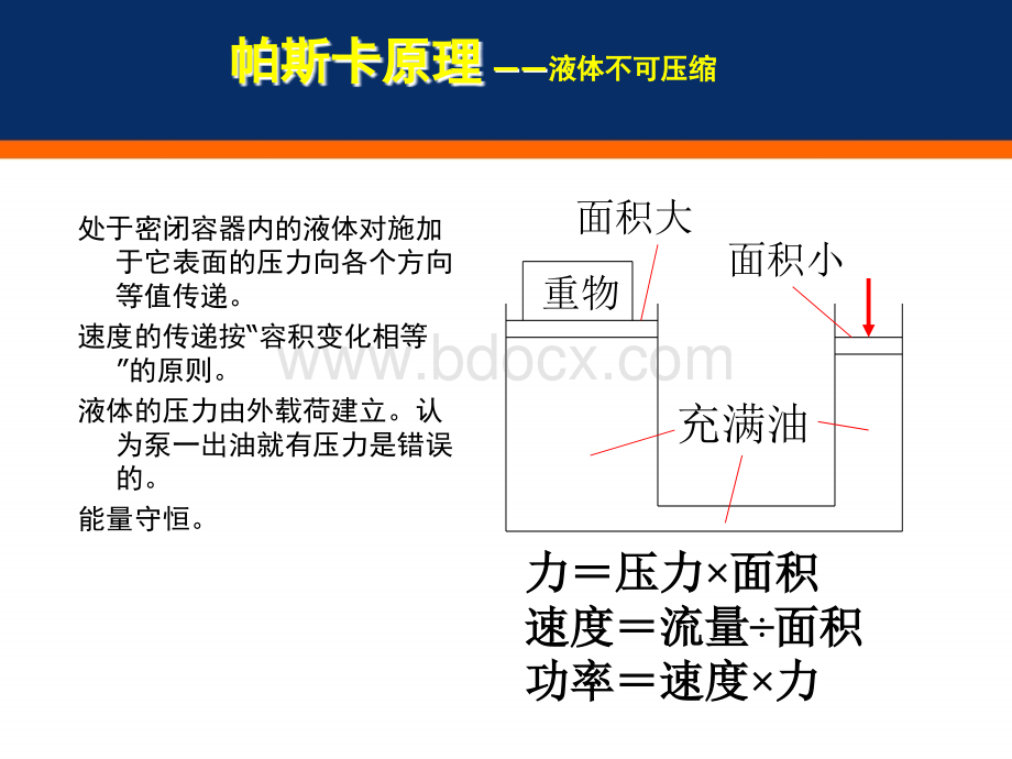 柳工挖掘机的液压系统及控制PPT格式课件下载.ppt_第2页