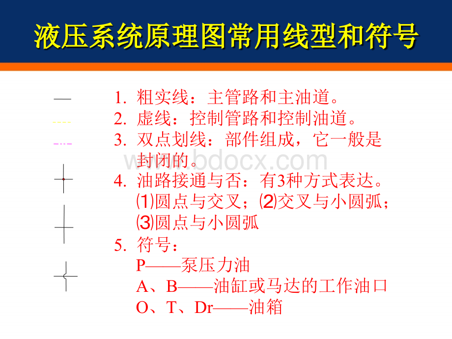 柳工挖掘机的液压系统及控制.ppt_第3页