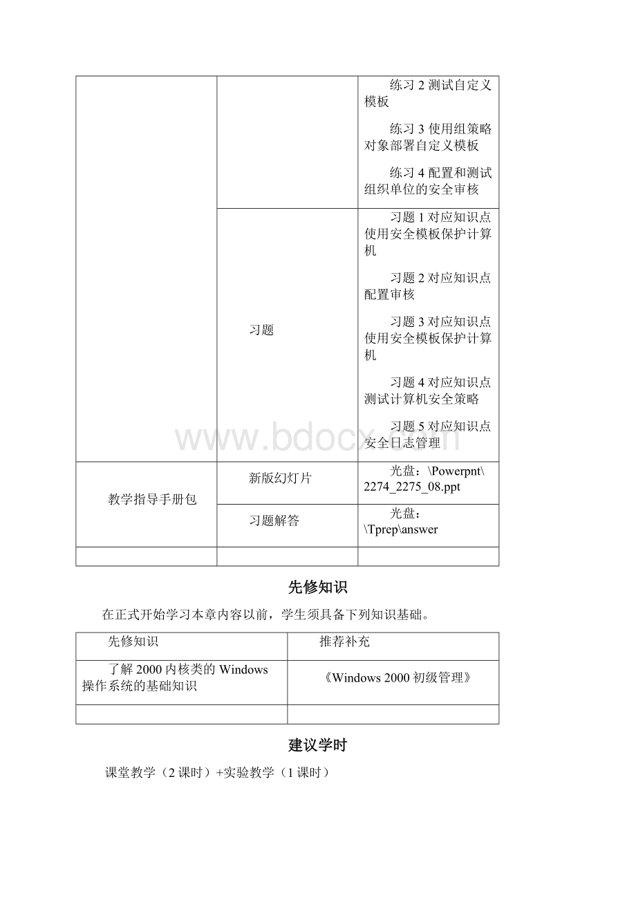 Windows 教案第8章 应用管理模板和审核策略.docx_第2页