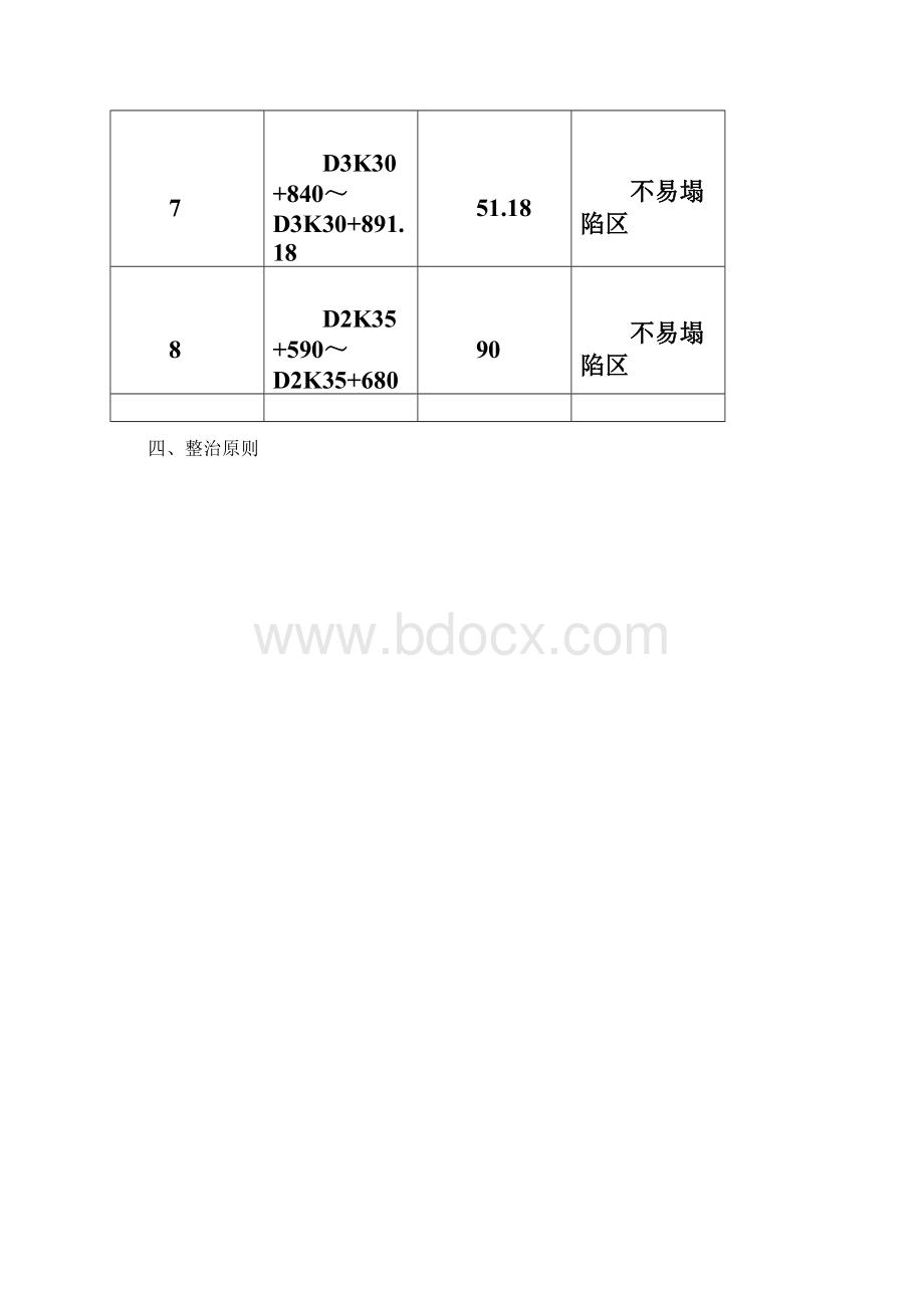 路基岩溶注浆方案Word文件下载.docx_第3页