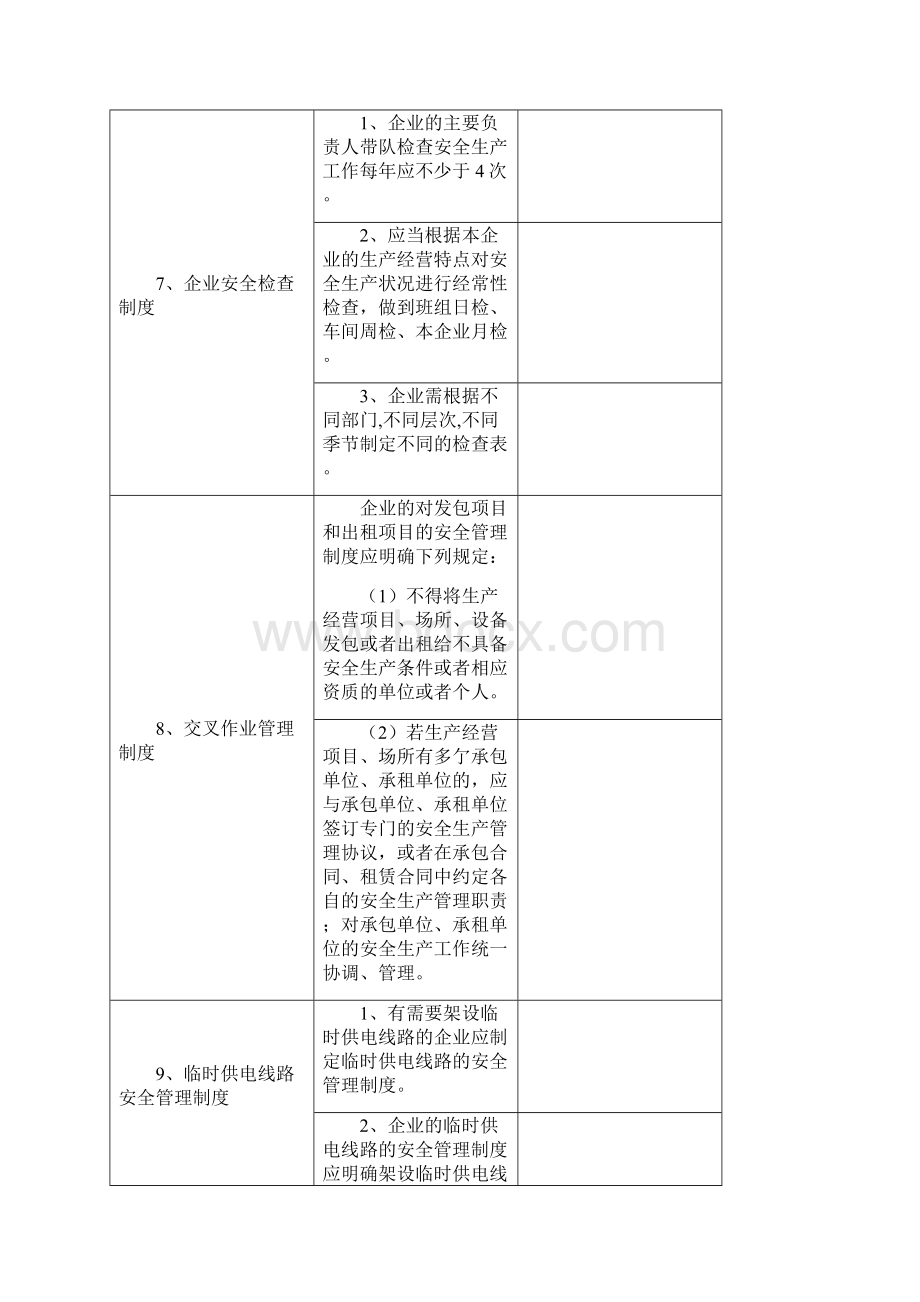 船舶修造行业安全生产检查表Word下载.docx_第3页