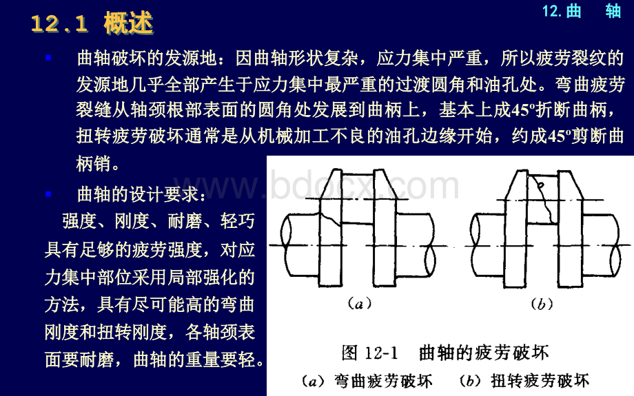 内燃机构造与设计--7-12曲轴PPT课件下载推荐.ppt_第3页