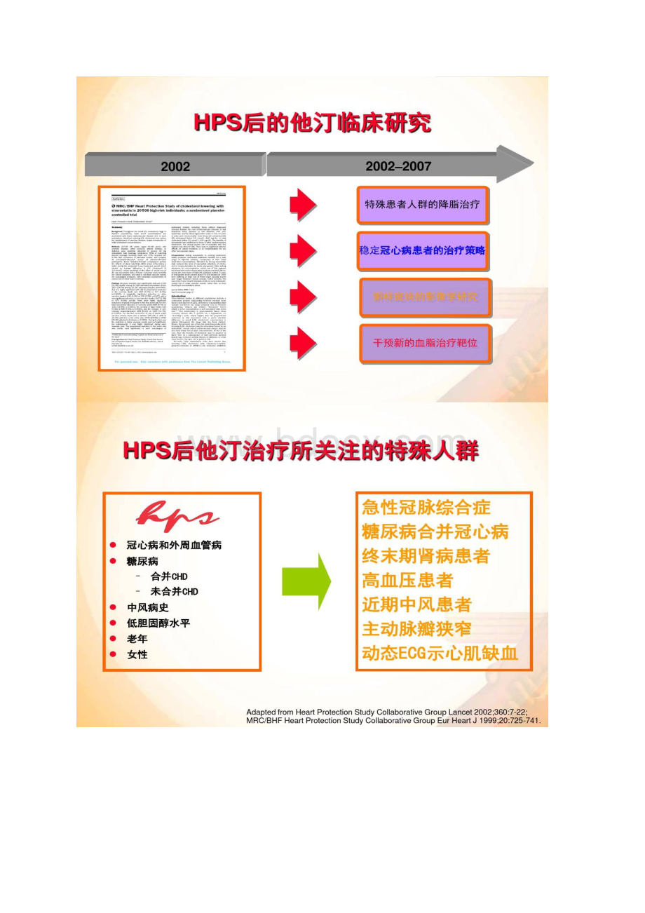 5年他汀历程的回顾与启示.docx_第3页