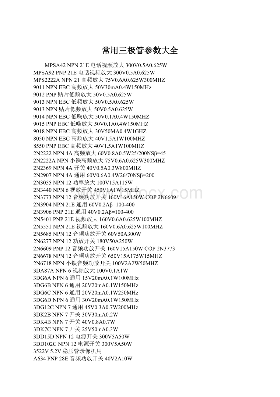 常用三极管参数大全Word格式.docx