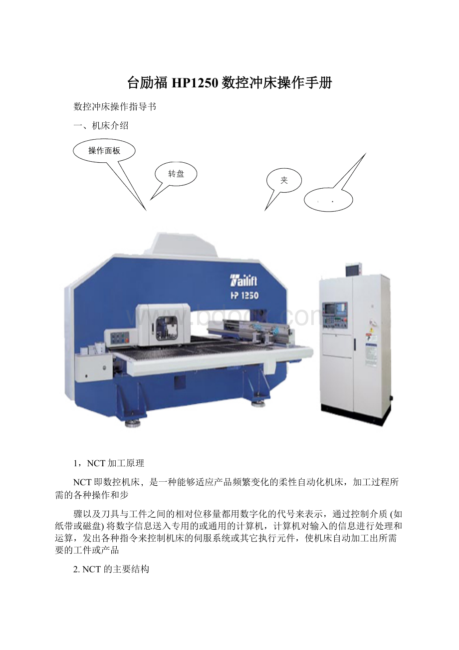 台励福HP1250数控冲床操作手册Word格式.docx