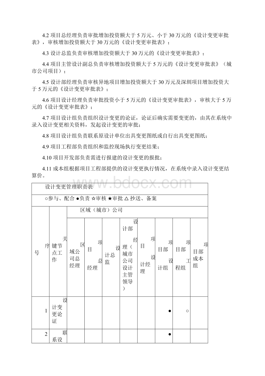 金地地产项目设计变更作业指导书.docx_第3页