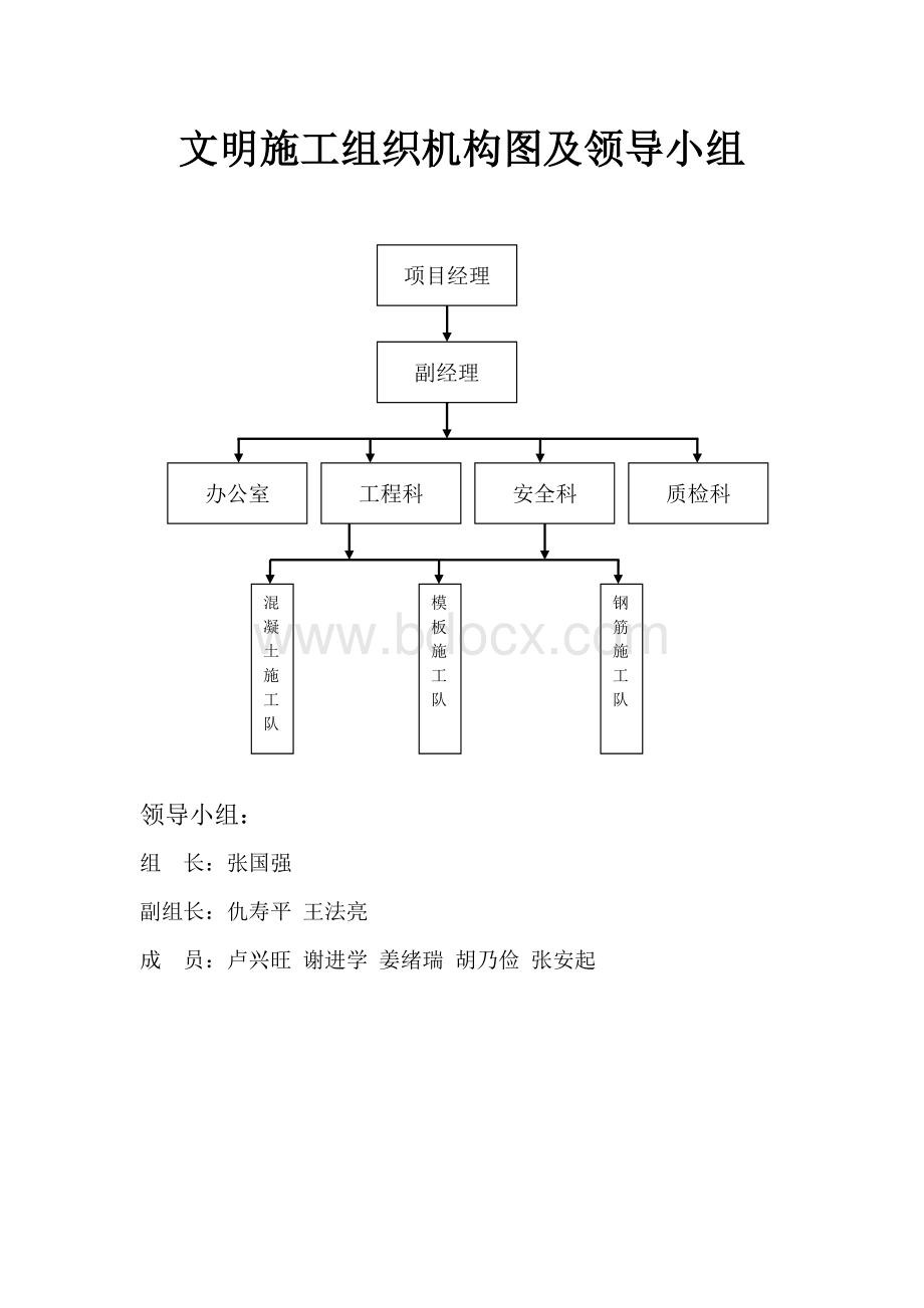 文明施工组织机构图Word文档格式.doc