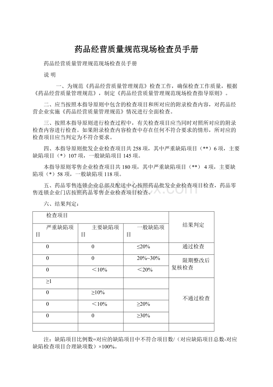 药品经营质量规范现场检查员手册.docx_第1页