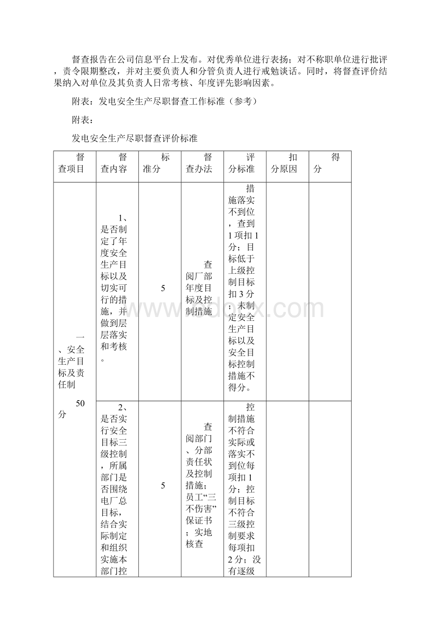 安全生产督查方案Word文件下载.docx_第3页