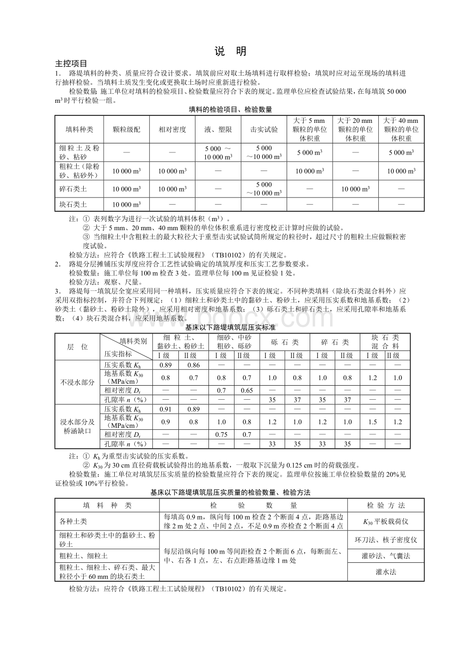 一般路堤填筑检验批质量验收记录表Word文档下载推荐.docx_第2页