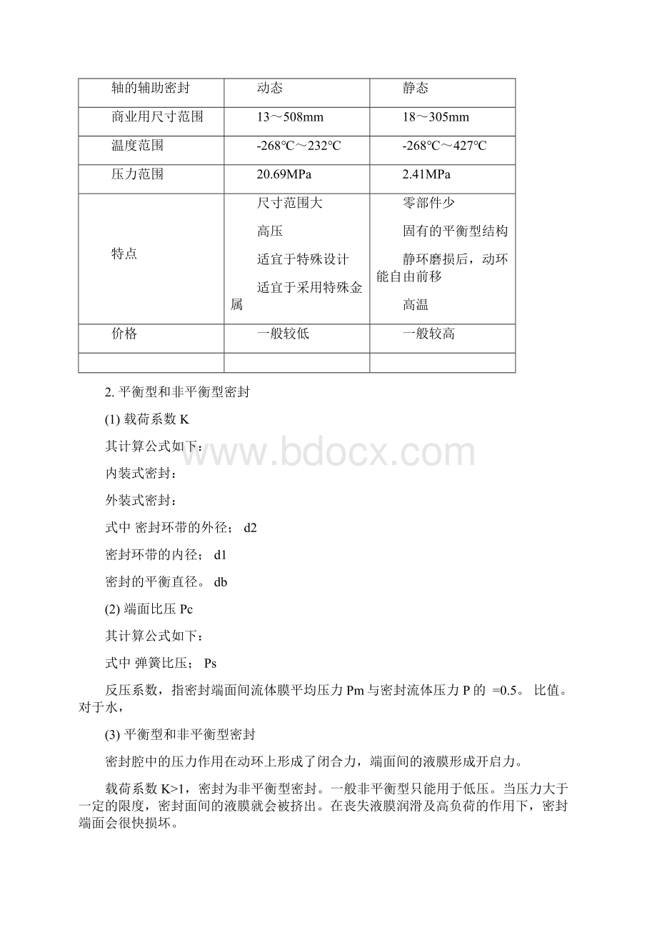 机械密封及其管路系统的选用Word格式.docx_第3页