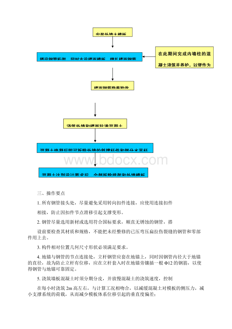 地下室墙体单侧支模施工方案.docx_第3页