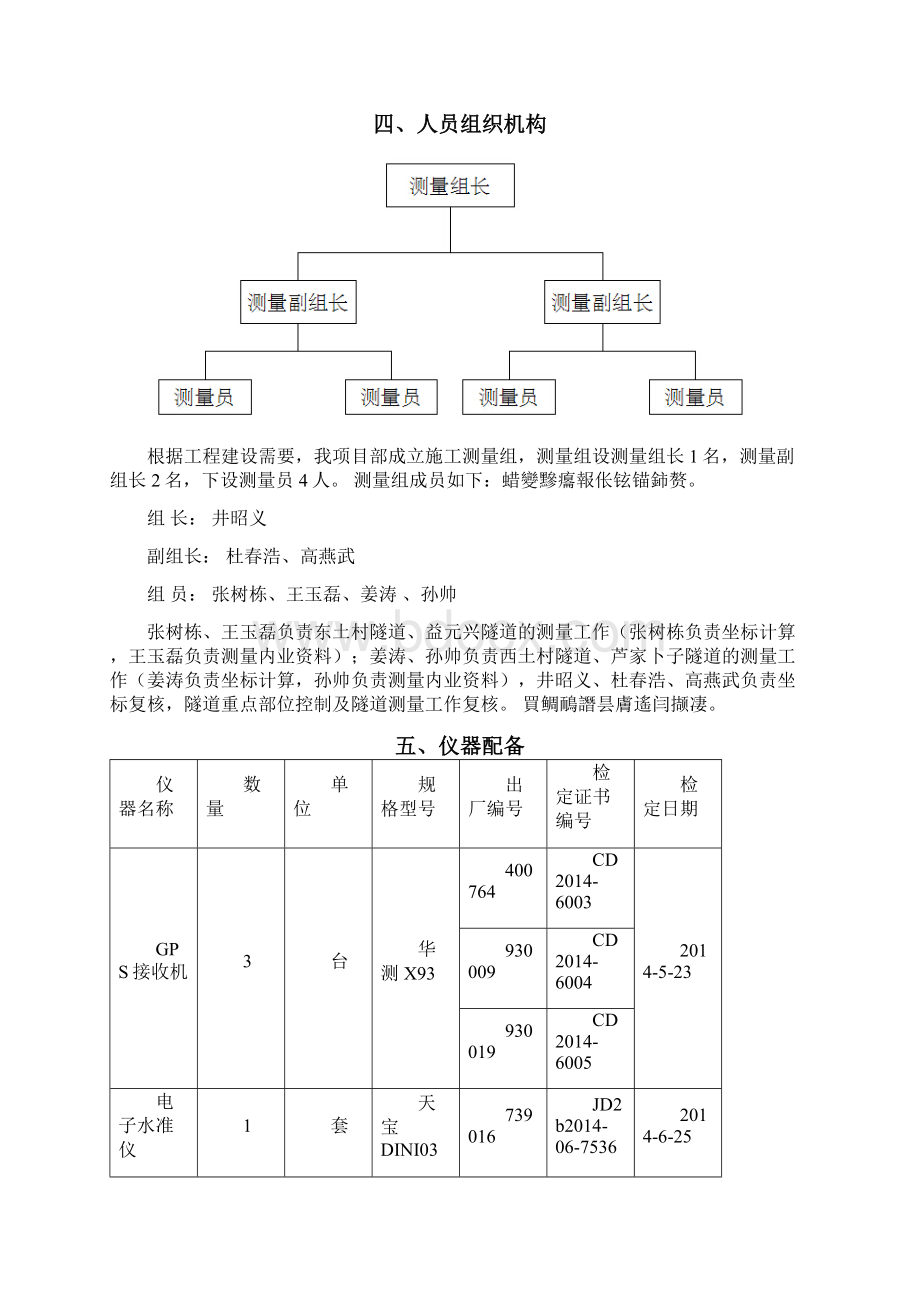 隧道施工测量专项方案Word格式.docx_第3页