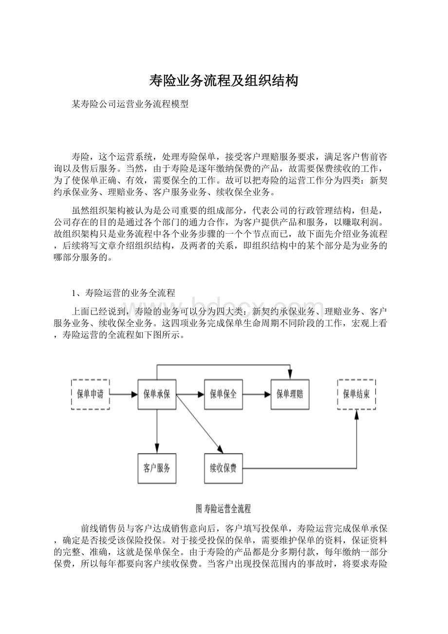 寿险业务流程及组织结构文档格式.docx