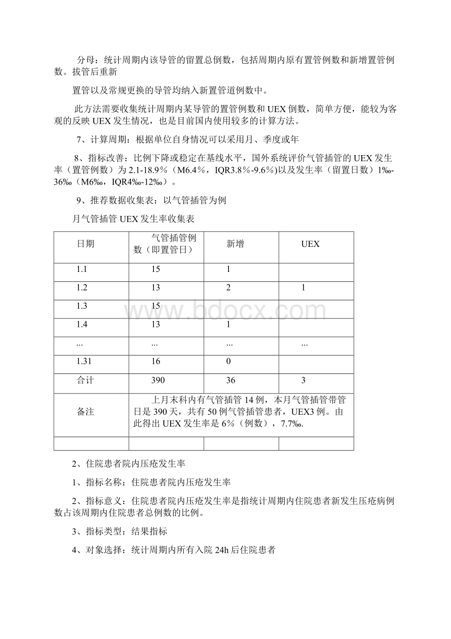 重症医学科专科护理质量评价指标Word文档下载推荐.docx_第2页