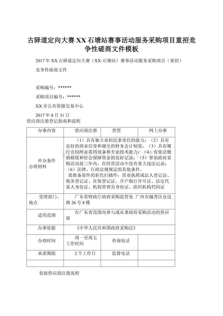 古驿道定向大赛XX石塘站赛事活动服务采购项目重招竞争性磋商文件模板Word下载.docx